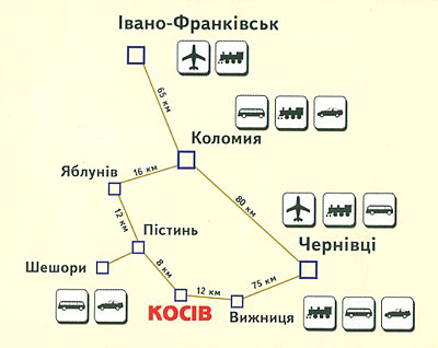 Карта транспортних шляхів до Косова